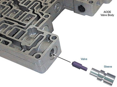 【希少最上位】 San Antonio No.740 バイオリン 4/4 DENSO Oxygen Sensor: Downstream, 4 Wire, 13.70