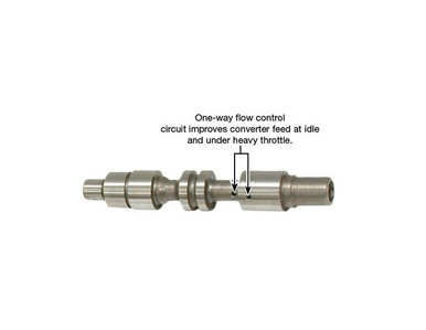 A500 42RE 42RH 44RE A518 46RE 46RH A618 47RH 47RE 48RE A904 30RH 31RH ...