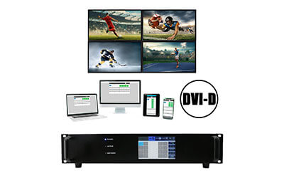 Up To 8x8 DVI Seamless Matrix Switchers With Apps