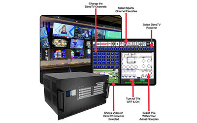 WOLFPACK SPORTS BAR TV SYSTEMS