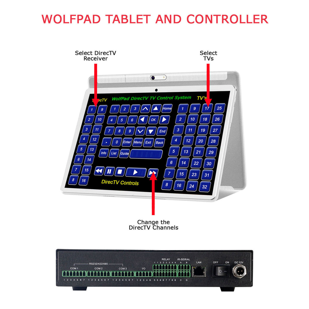 HDTV Supply Introduces WolfPad Tablet-Based TV Control System for Centralized AV Management