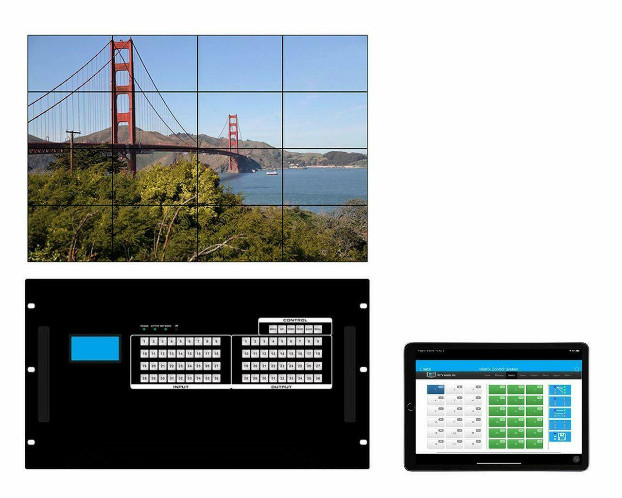 4K 60 Modular HDMI Matrix Switchers Up To 36 TVs with Video Walls