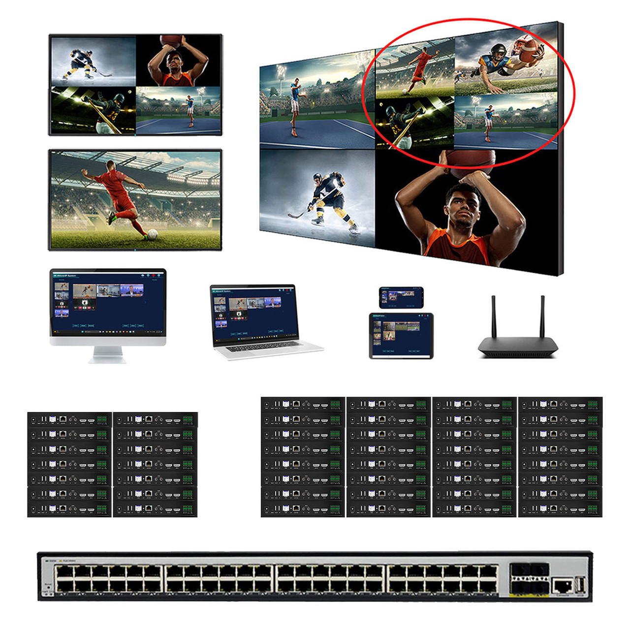 4K 60 Hz HDMI Over LAN Matrix Switchers To 10-TVs