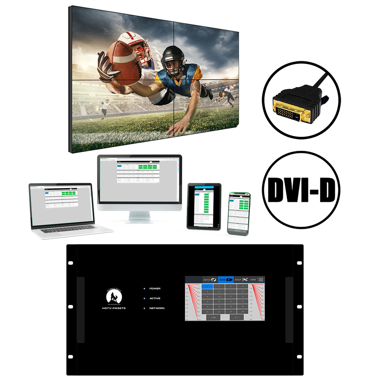 Up To 36x36 DVI Matrix Switchers with Video Walls