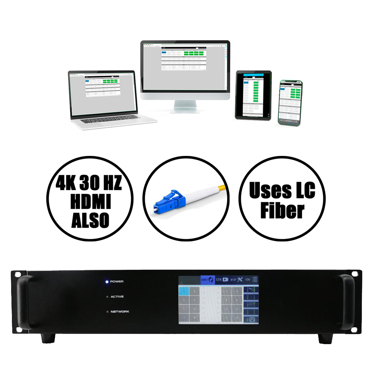 Up To 8X8 Fiber Optic Matrix Switchers