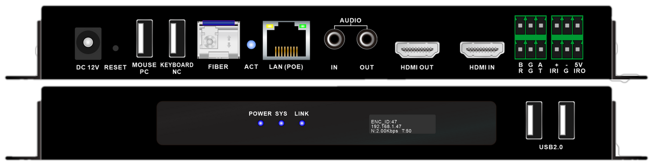 Name AV Over IP Compatibility & Scalability Q/A
