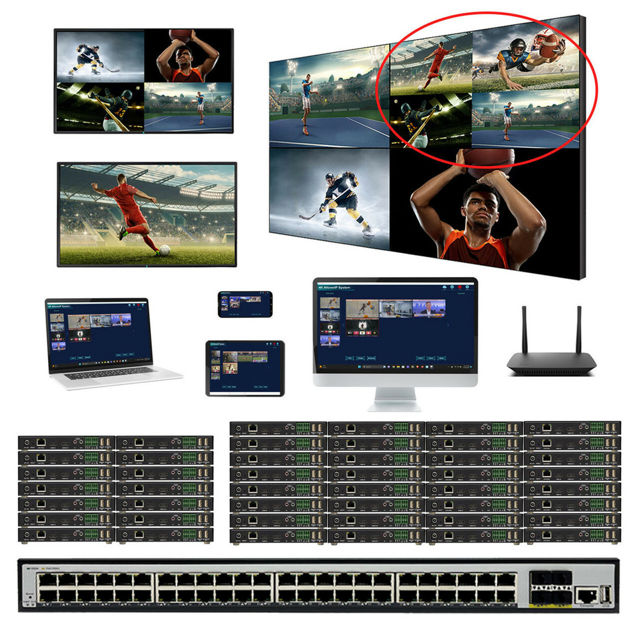 Sports Bar 4K 30 HDMI Over LAN Matrix Switchers