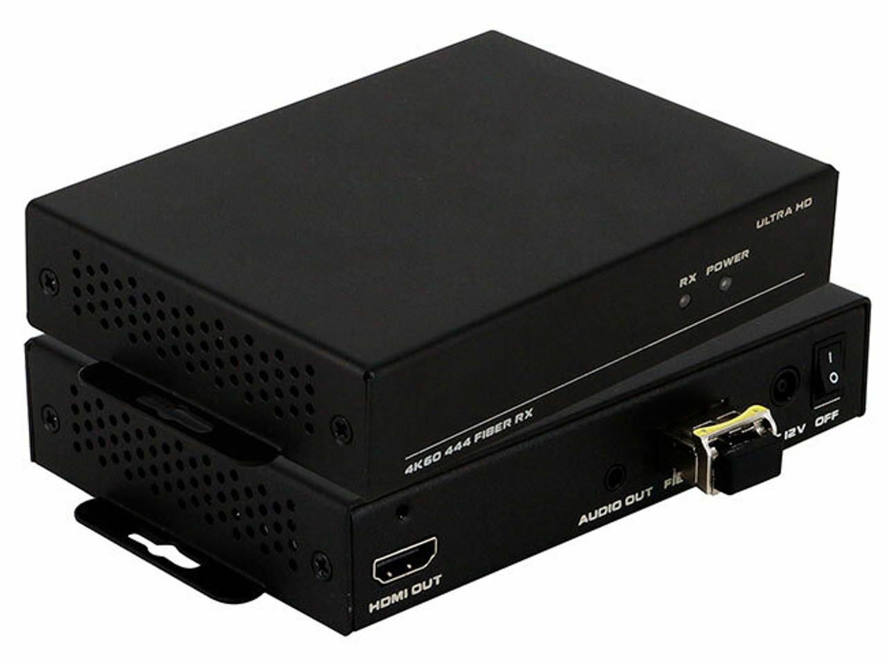 WolfPack HDMI Over Fiber Products