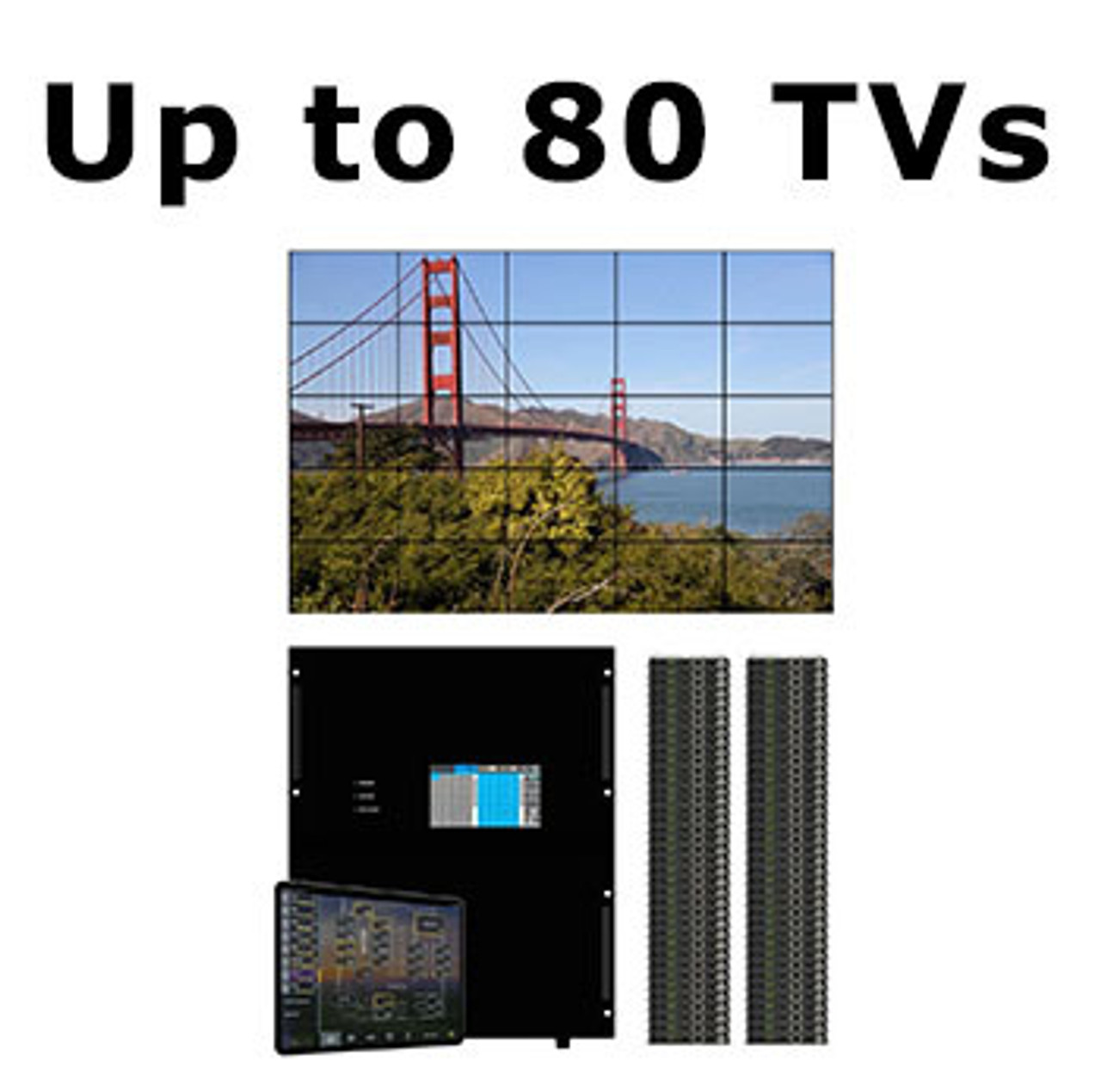 Up to 80-TVs with Free Video Wall Processing