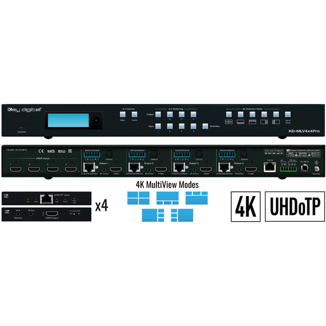 Key Digital Video Processing Solutions