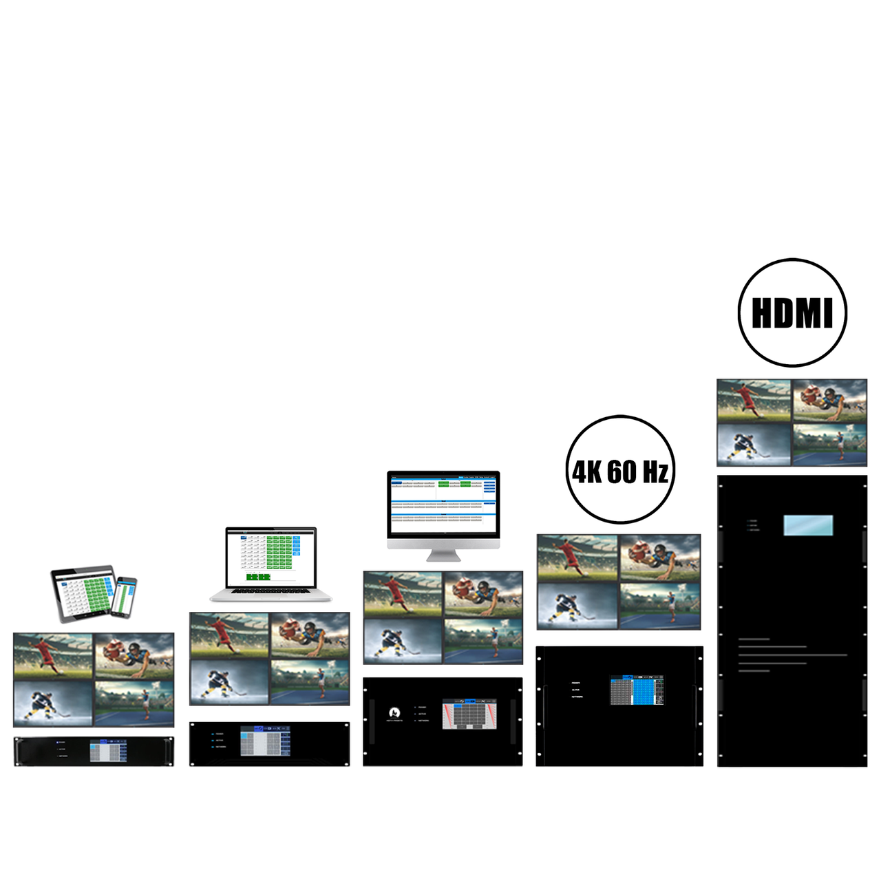 4K 60 Hz Modular HDMI Matrix Switchers