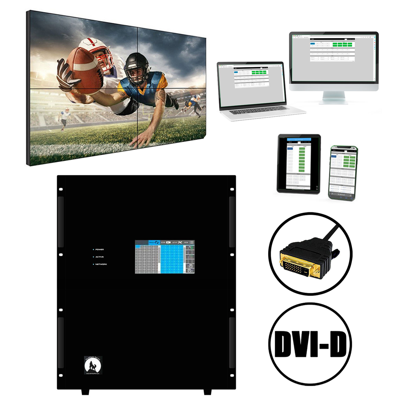 Up To 72x72 DVI Matrix Switchers with Video Walls