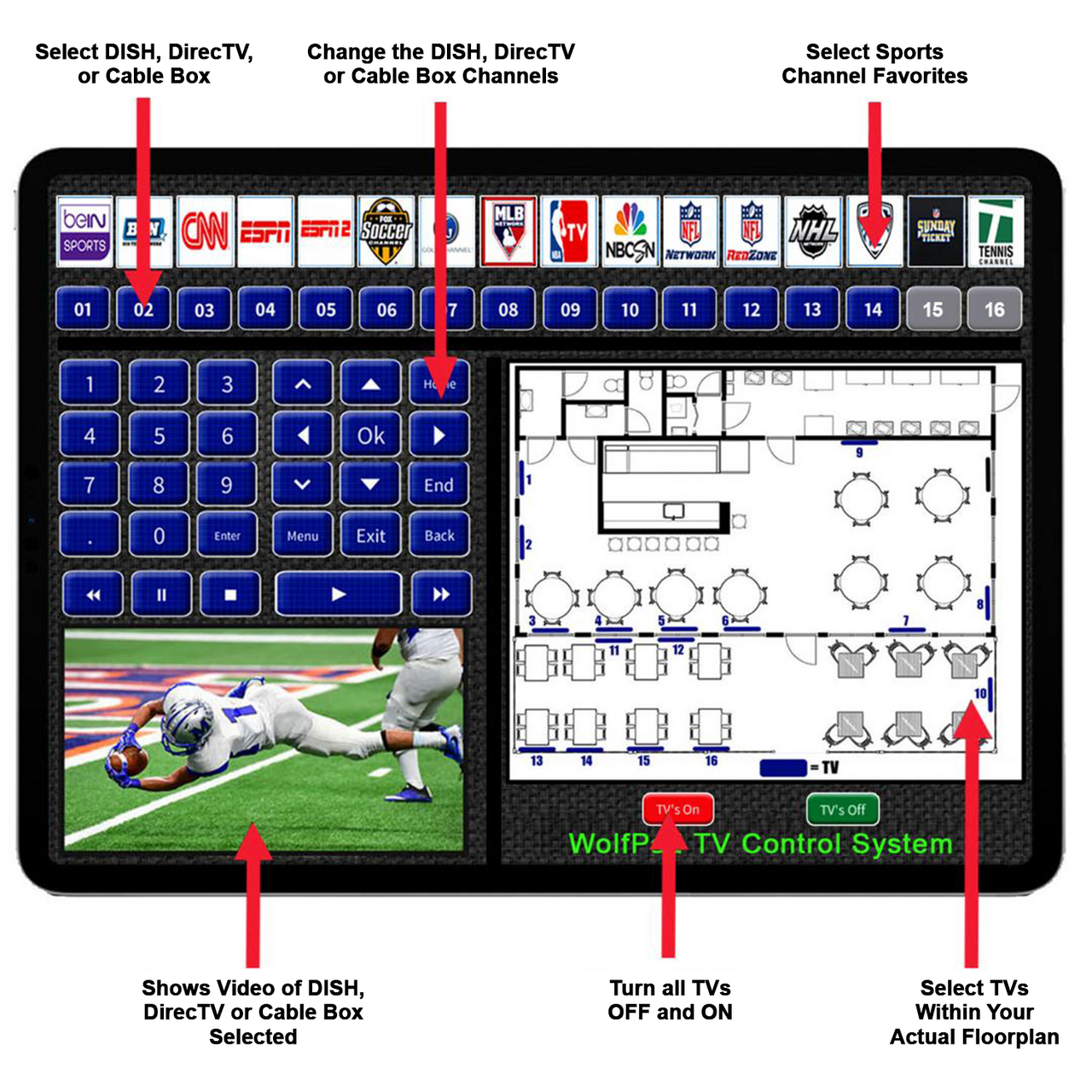 Podcasts: WolfPad Tablet TV Control Systems