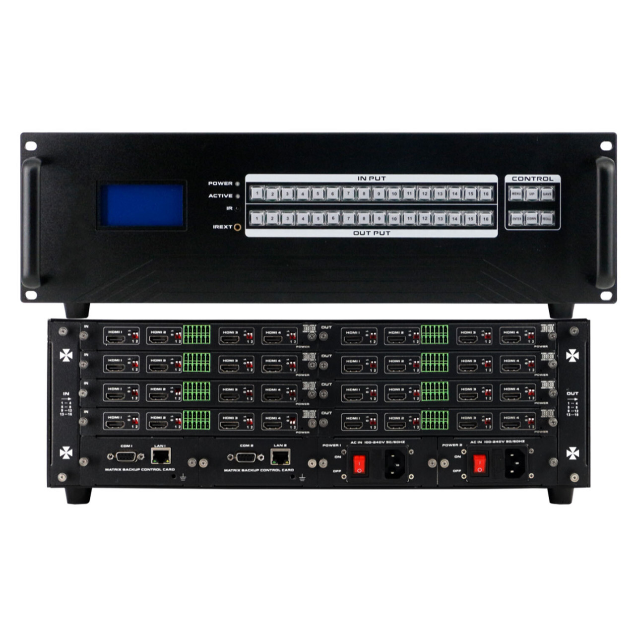 WolfPack 1080p Modular Matrix Switchers