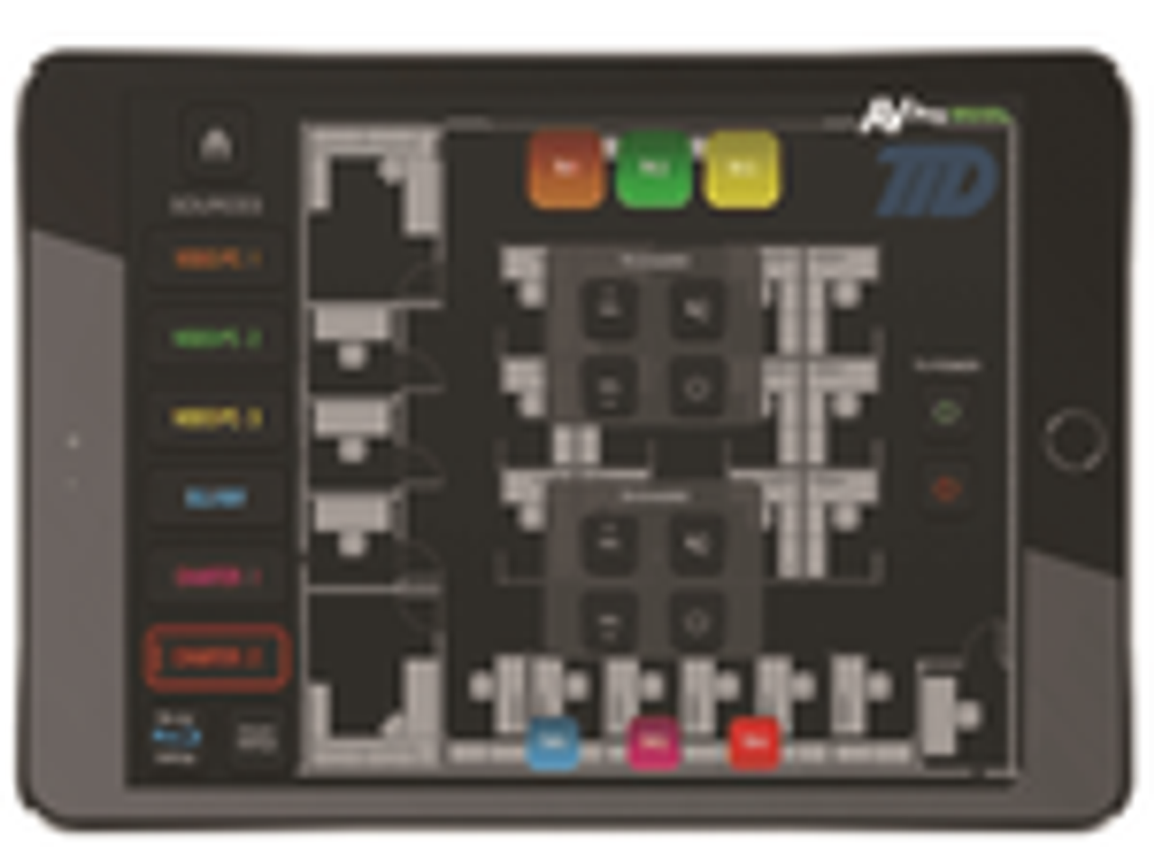 AVPro Edge Cloud 9 Control System