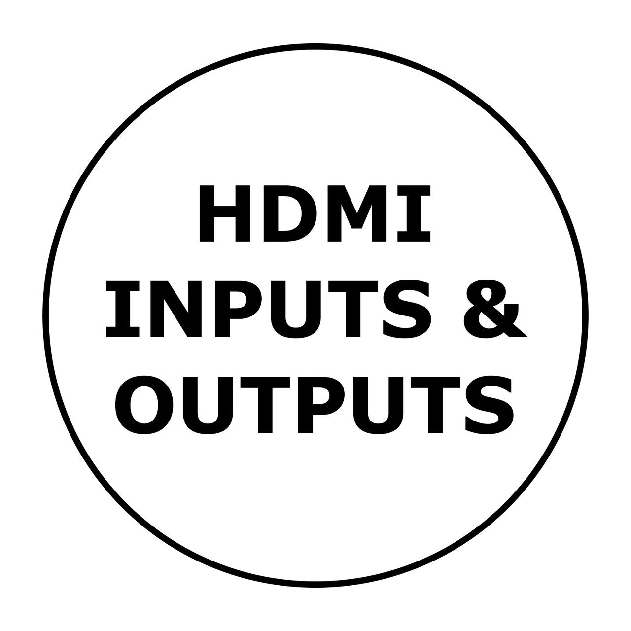Single Card HDMI Inputs and Outputs
