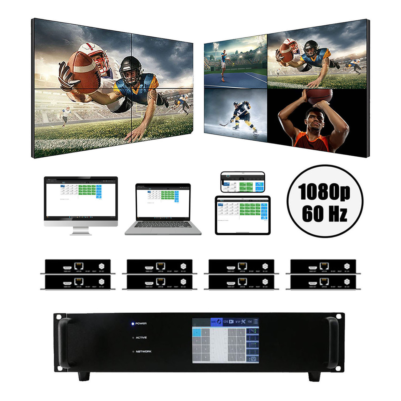 Up to 8x8 HDMI Matrix Switchers via CAT6 to 450'