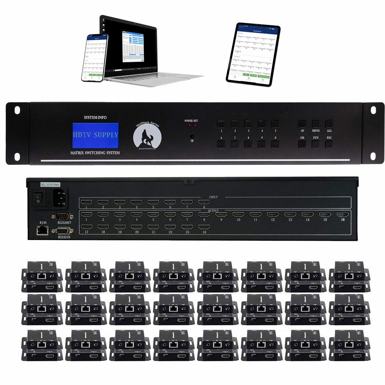 Fixed HDMI Matrix Switchers Up To 24-TVs