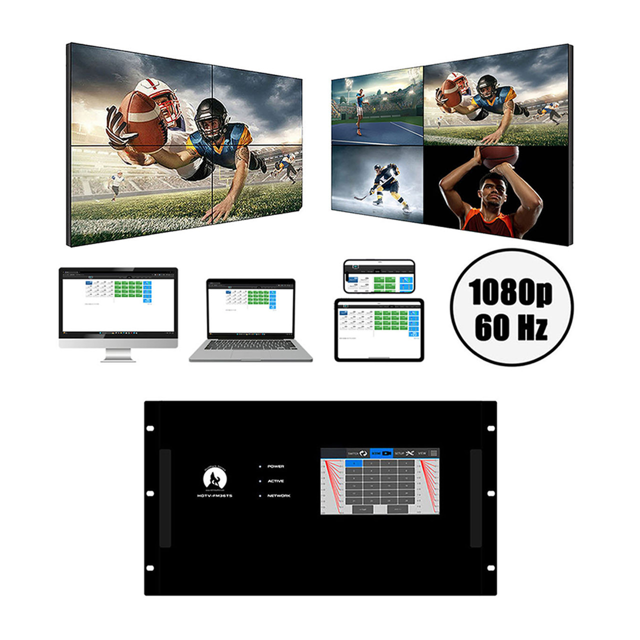 1080p HDMI Matrix Switchers Up To 36x36