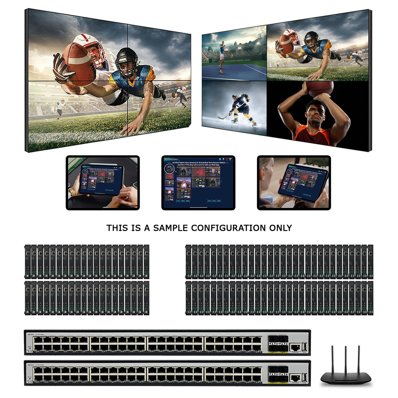 1080p AV over IP Matrix Switchers for Up to 62-TVs