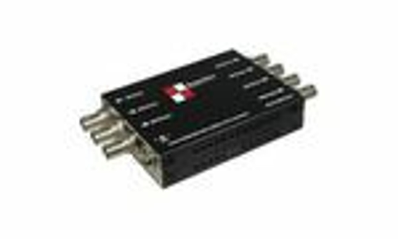 Avenview HDMI Splitters