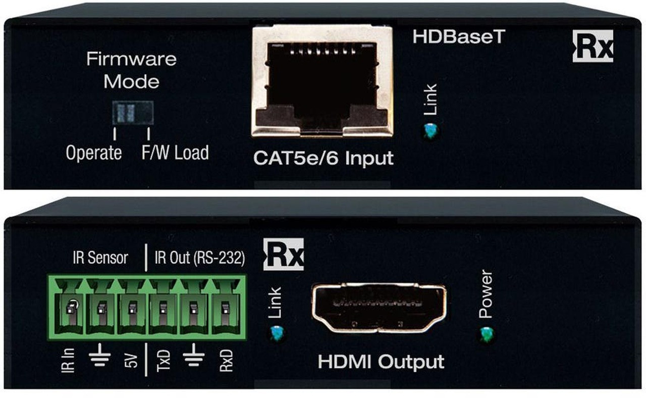 Key Digital Extenders