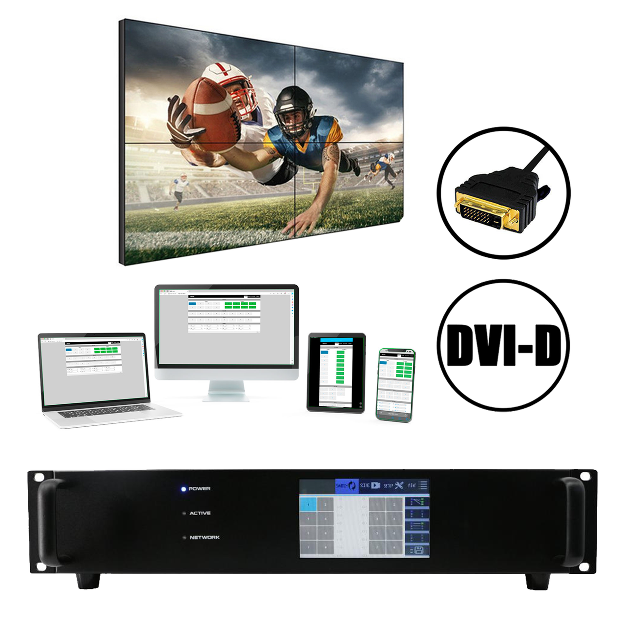 Up To 8x8 DVI Matrix Switchers with Video Walls