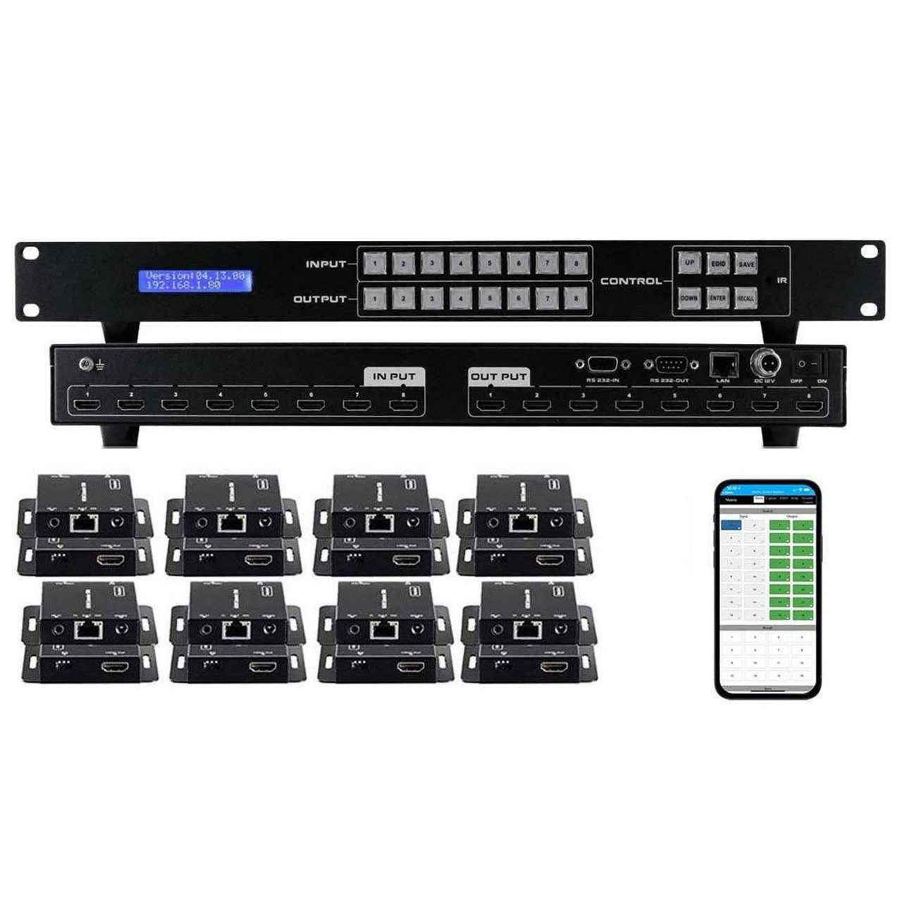 Podcasts: Fixed HDMI Matrix Switchers Up To 8 TVs