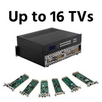 UP TO 16 - TVs