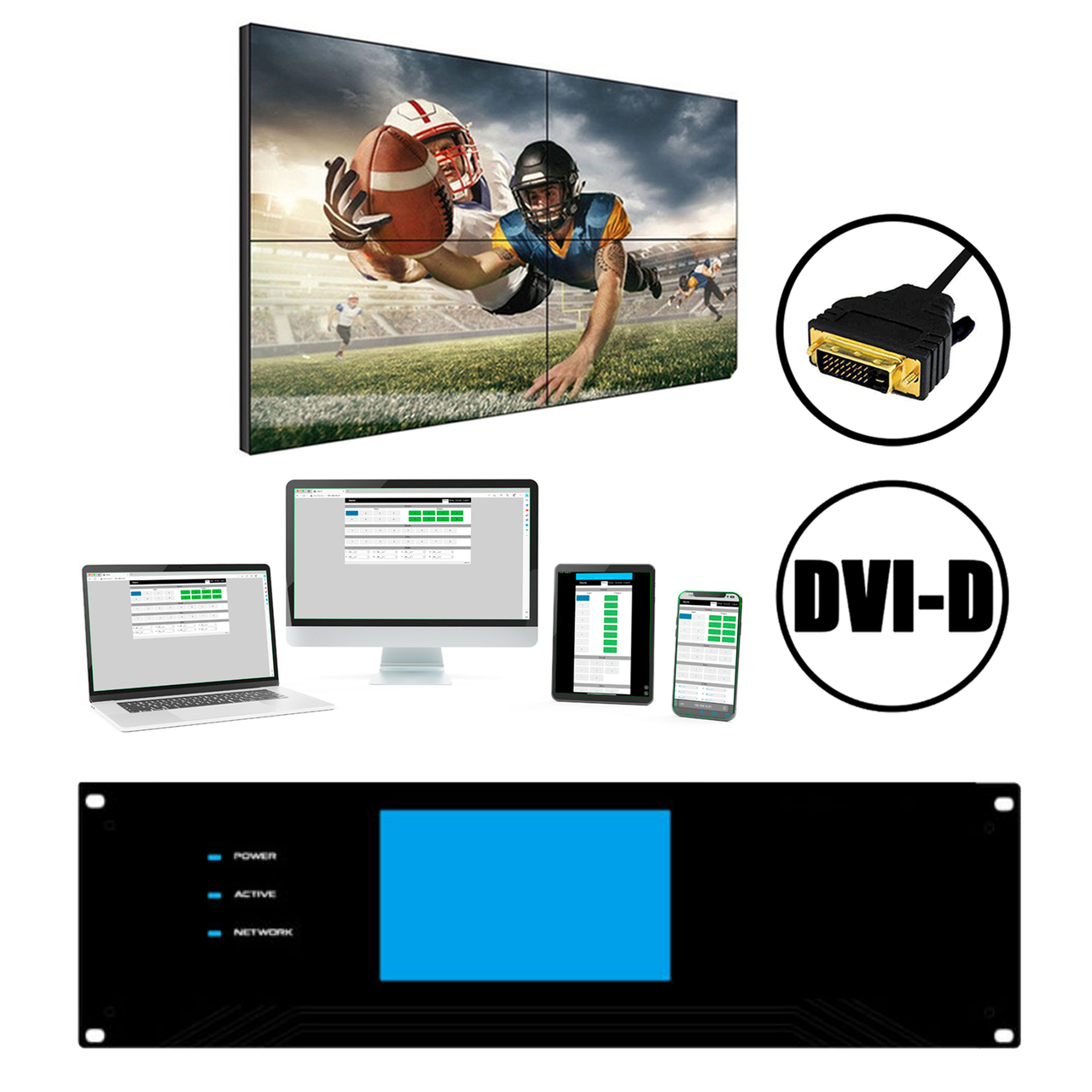Up To 16x16 DVI Matrix Switchers with Video Walls