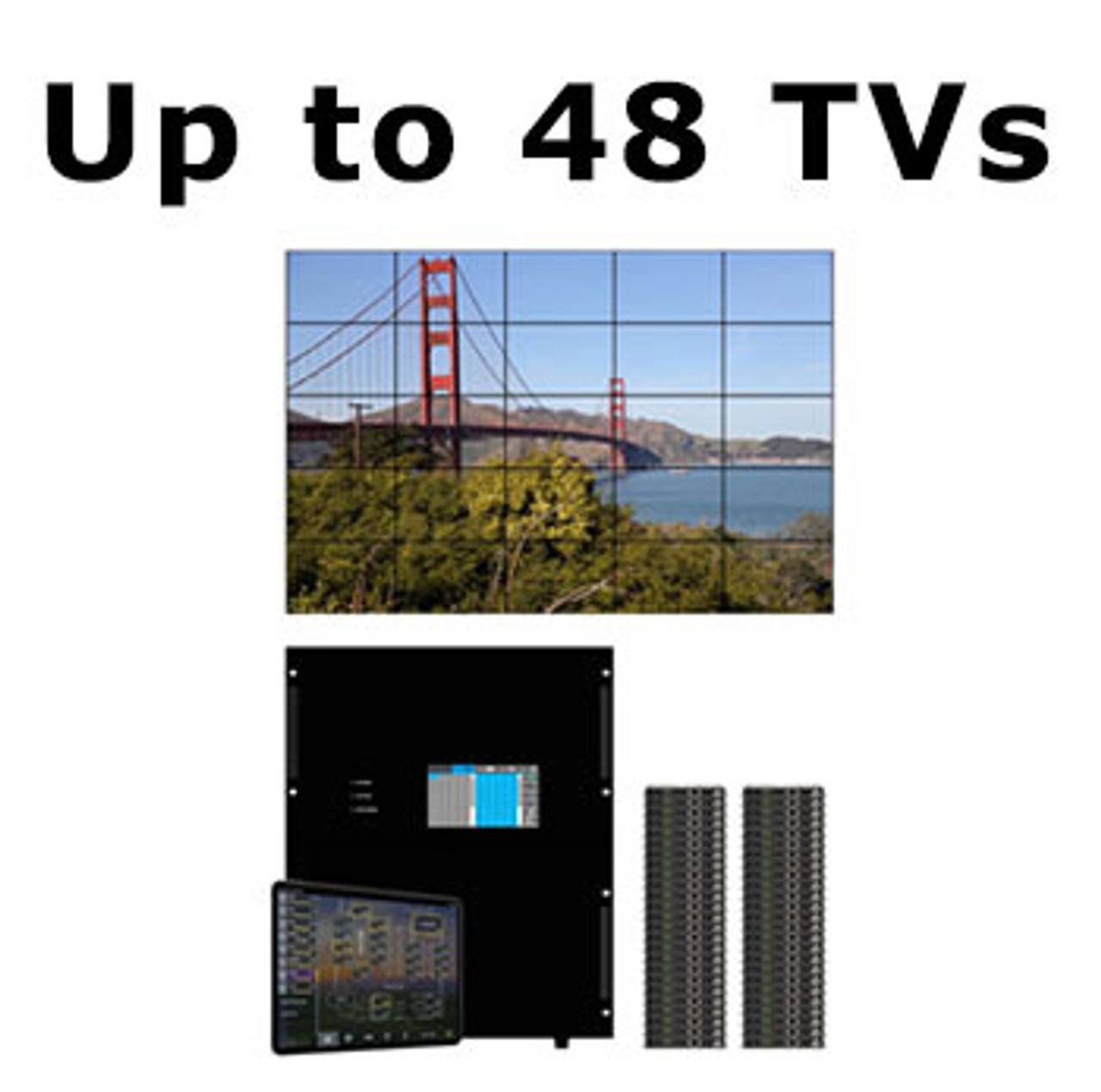 Up to 48-TVs with Free Video Wall Processing