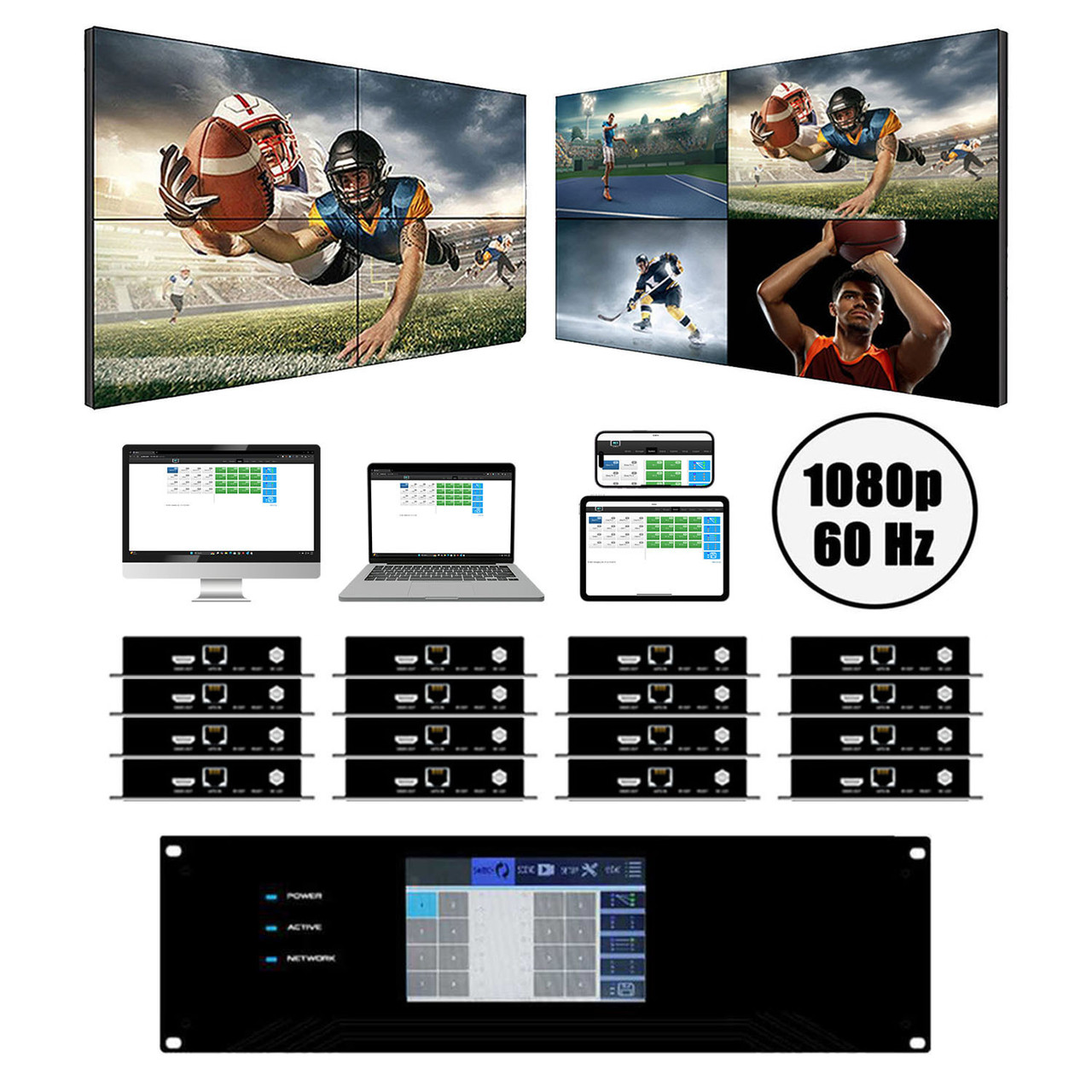 Up to 16x16 HDMI Matrix Switchers via CAT6 to 450'