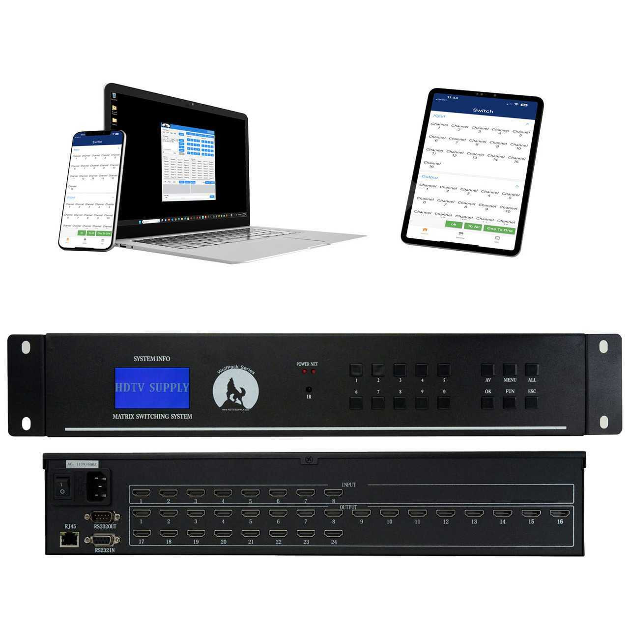 8x24 HDMI Matrix Switches