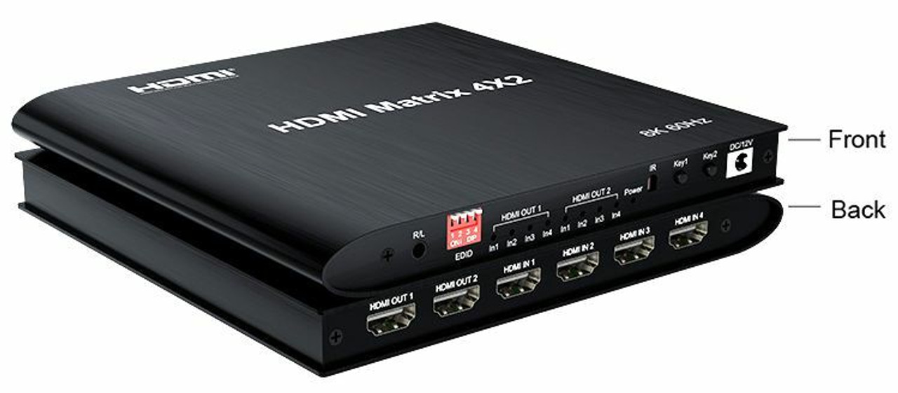 8K HDMI Matrix Switchers 