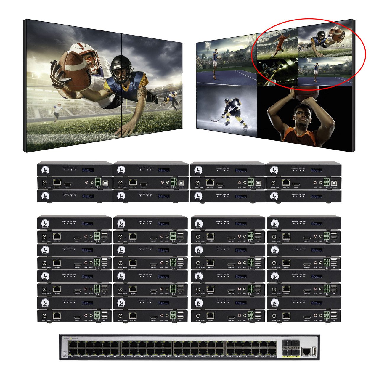 1080p AV over IP Matrix Switchers Up to 100-TVs
