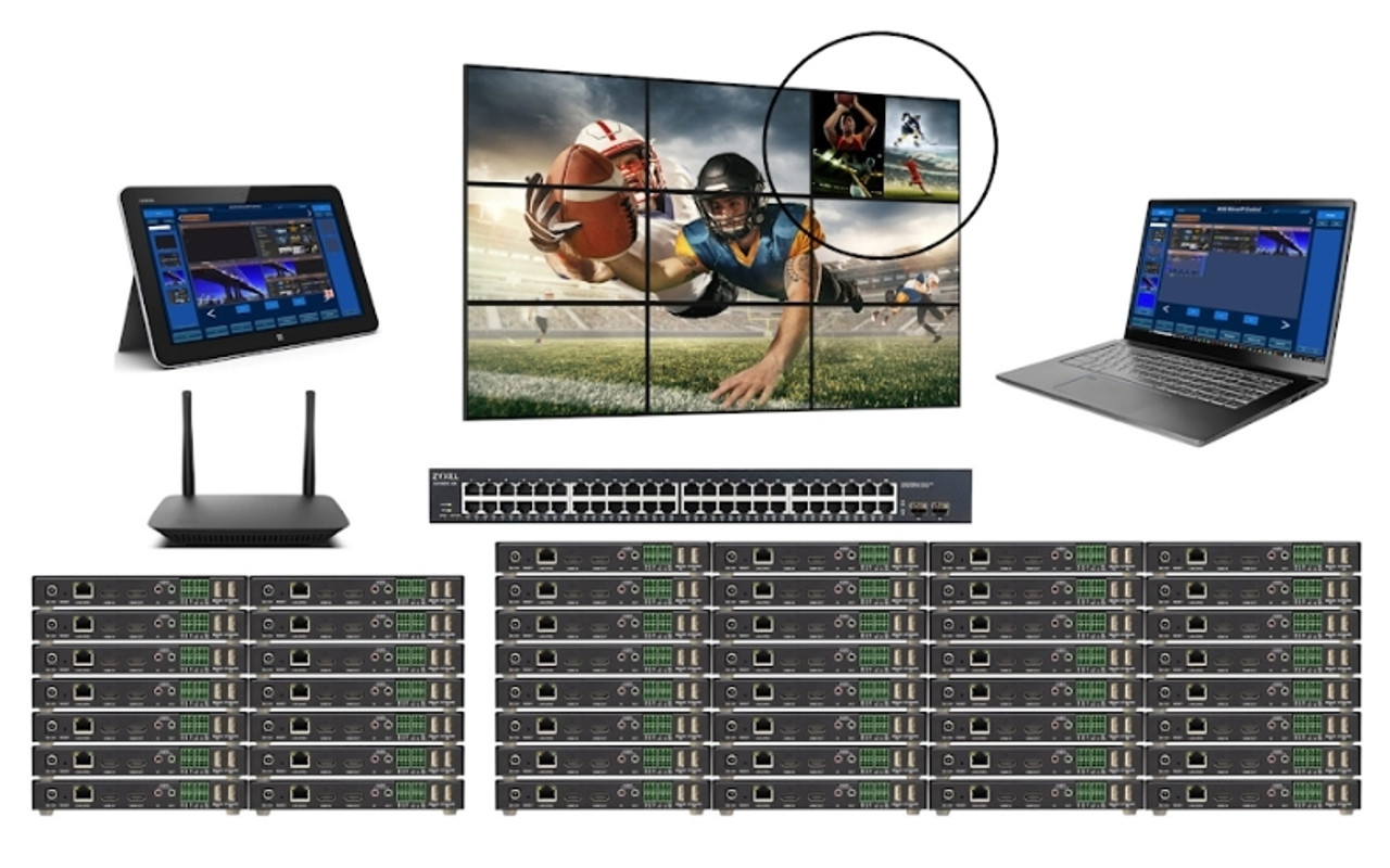 AV Over IP Technical Questions Answered