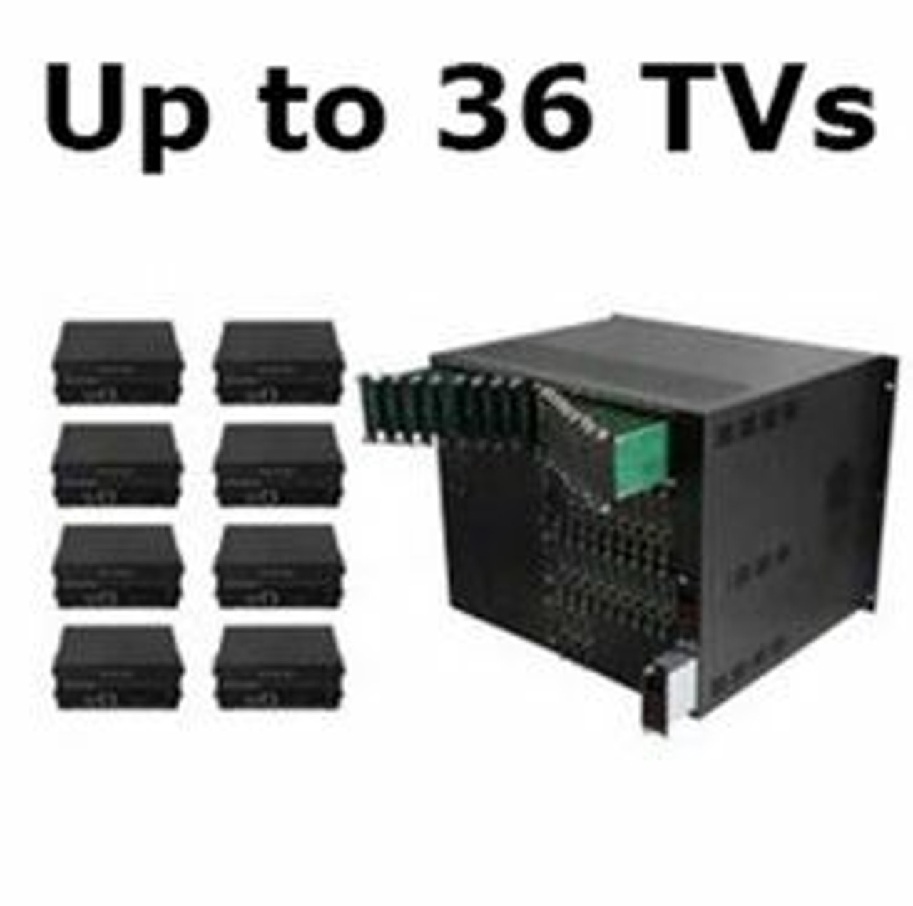 Up to 36 - TVs