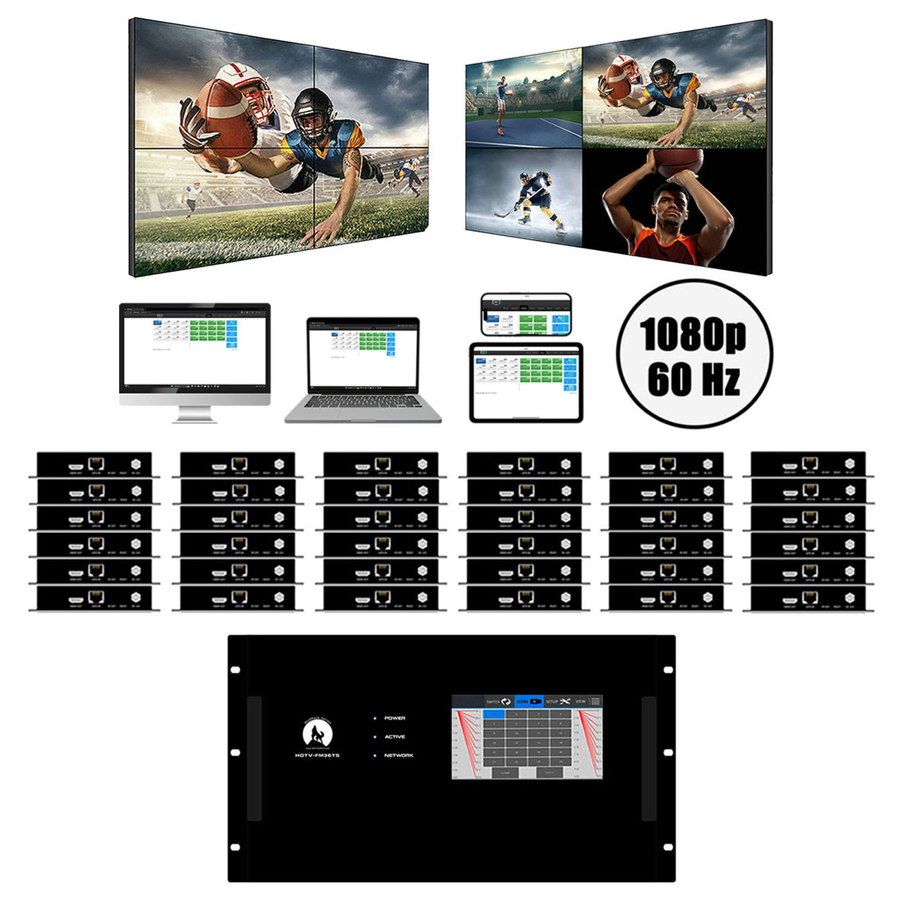 Up to 36x36 HDMI Matrix Switchers via CAT6 to 450'