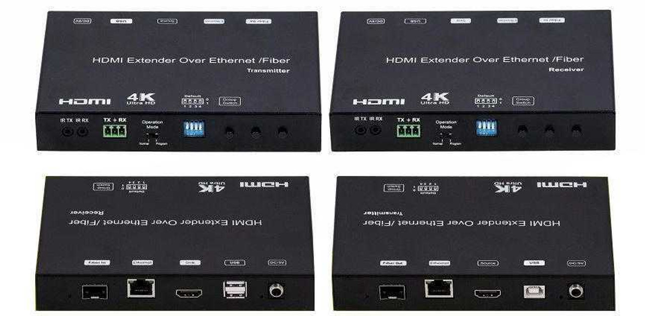 More HDMI Matrix Routers Over A LAN