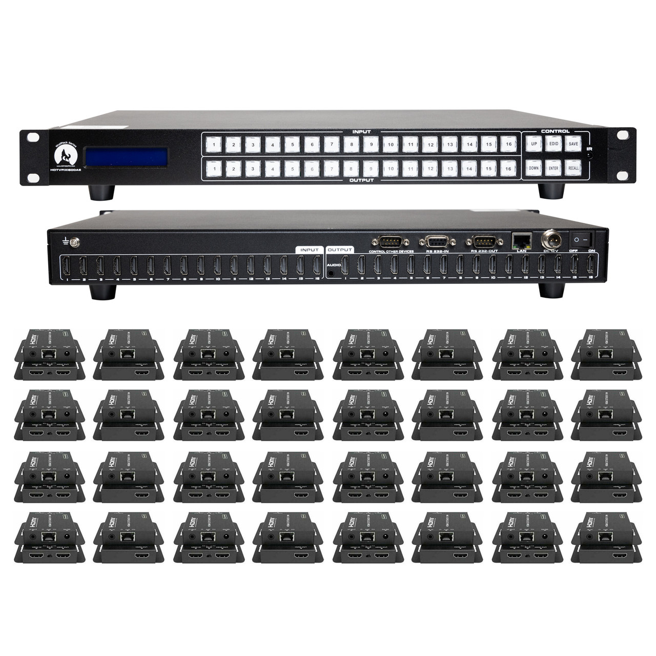 WolfPack 16x32 (16x16x2) HDMI Matrix Over CAT6
