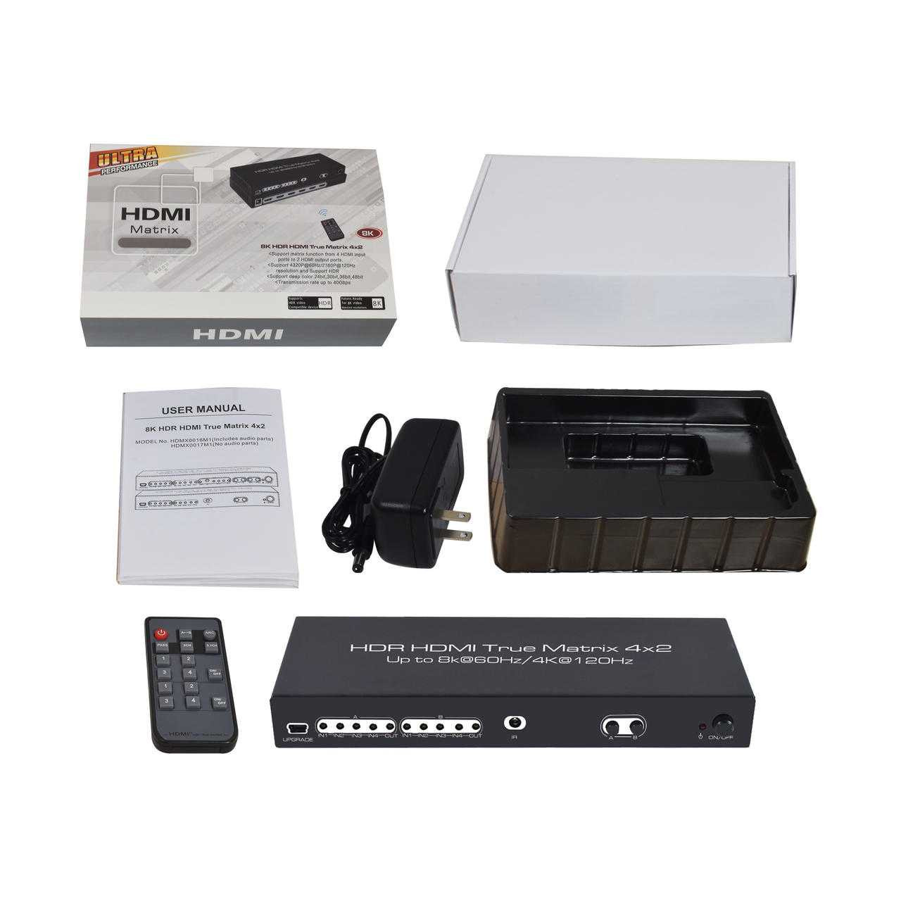 8K 2x1 HDMI Switcher with Remote Control, WolfPack
