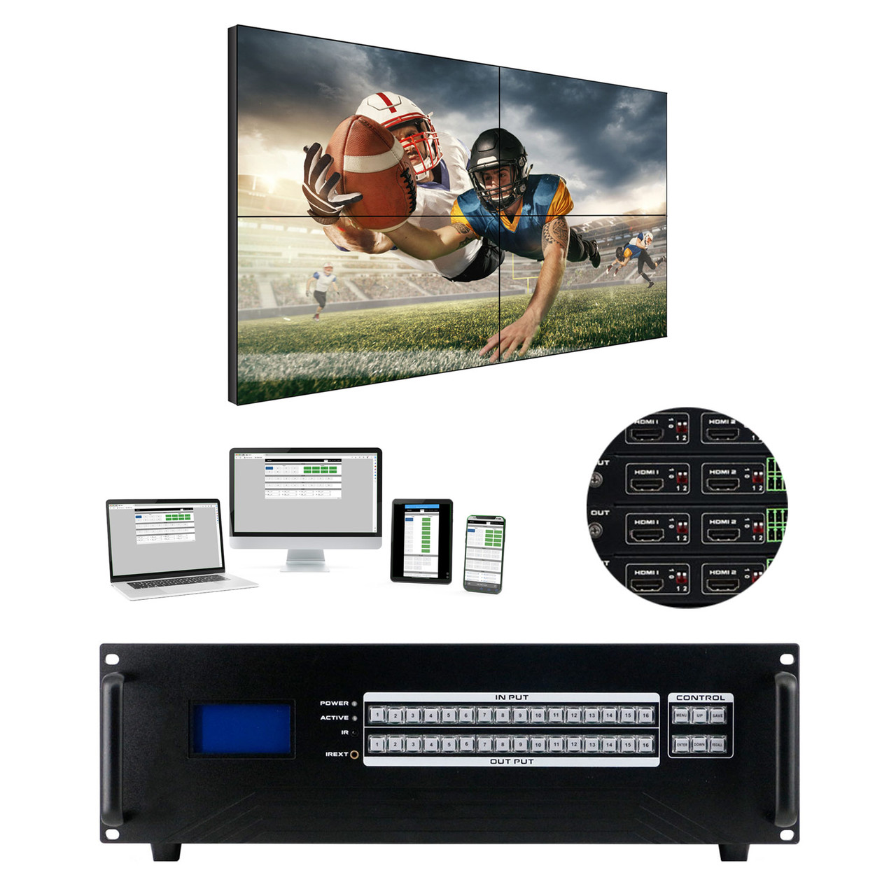 WolfPack's 16x4 HDMI Matrix Switch with Video Wall