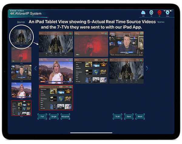 45x90 4K 60 Hz AV over IP Matrix switchers with Real Time iPad Video ...