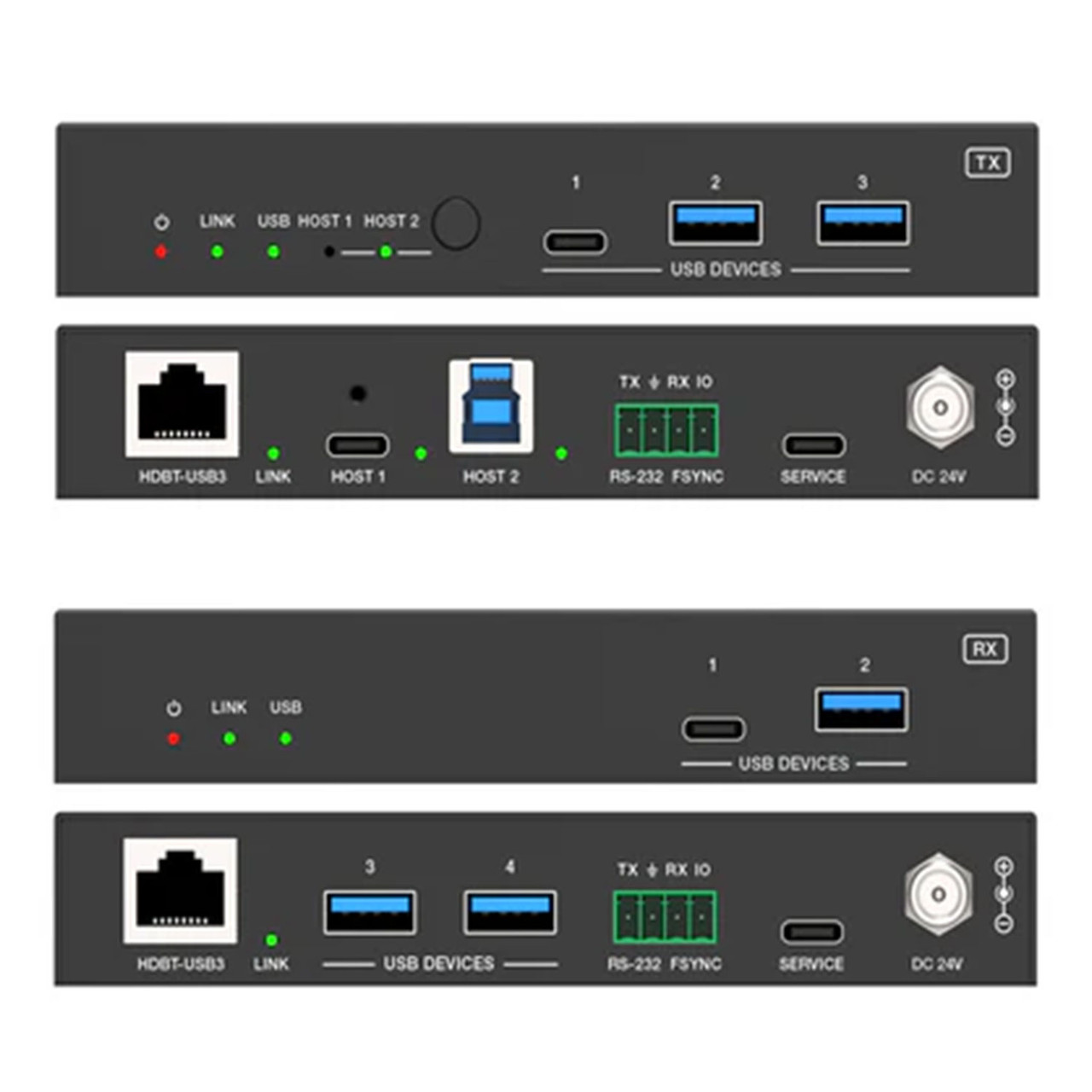 DVDO Xtend-USBC-USB-BB-1 2-Host USB-C & USB 3.2 Gen 1 100m Extender ...