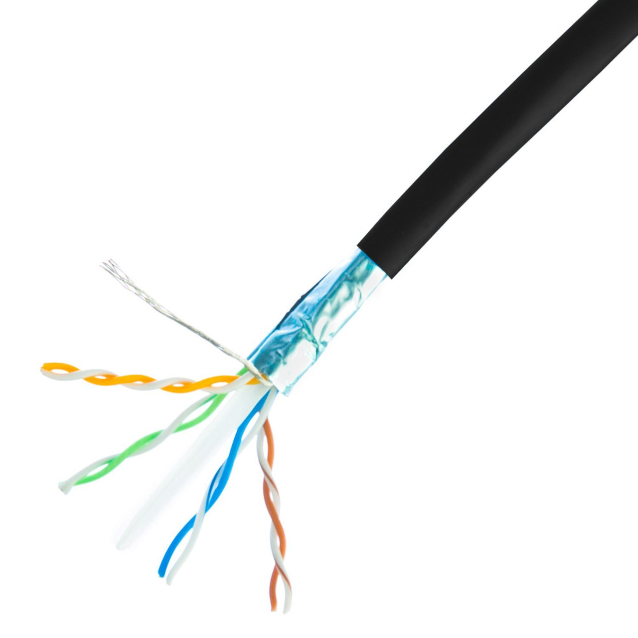 KVM Cable