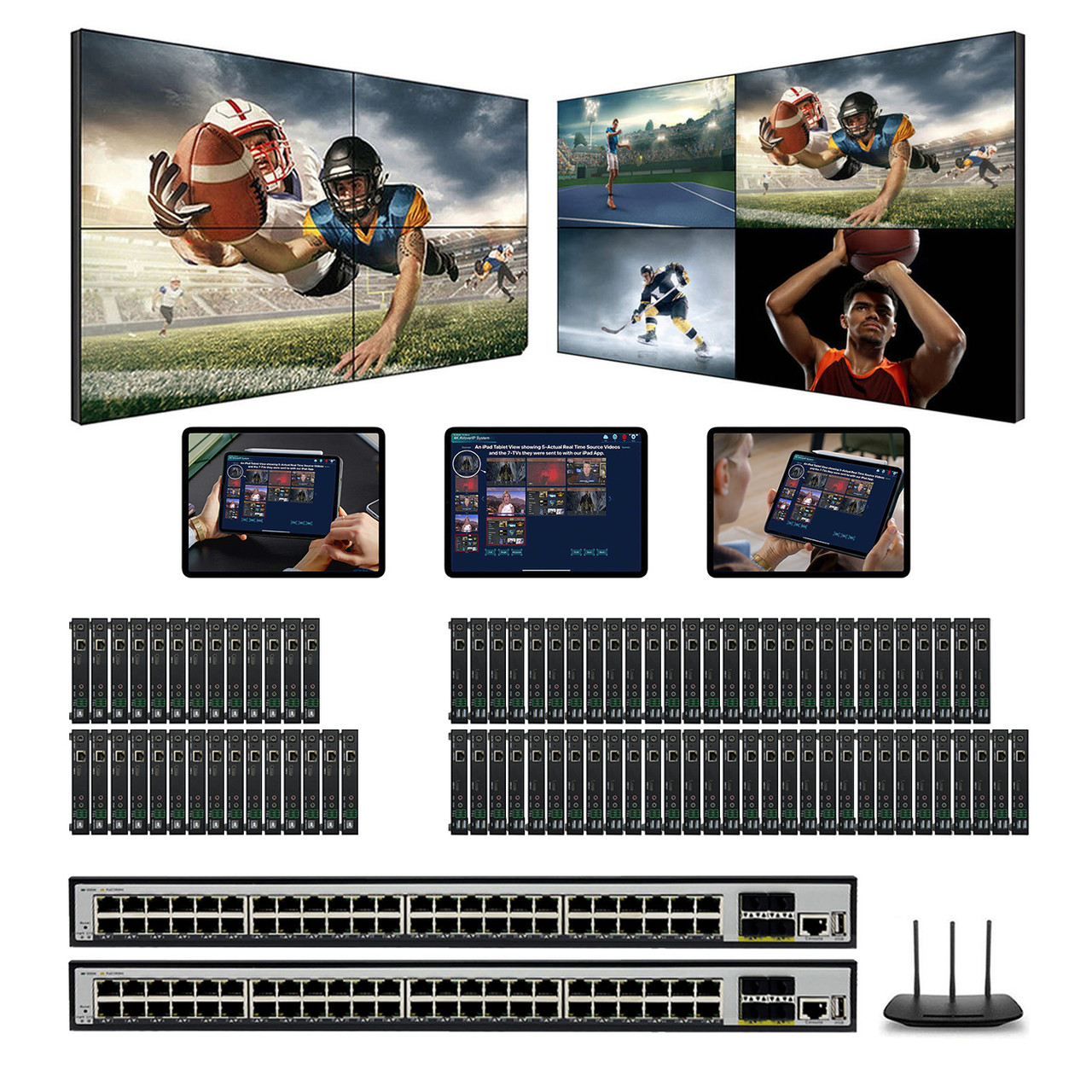 1080p AV over IP Matrix Switchers for Up to 60-TVs