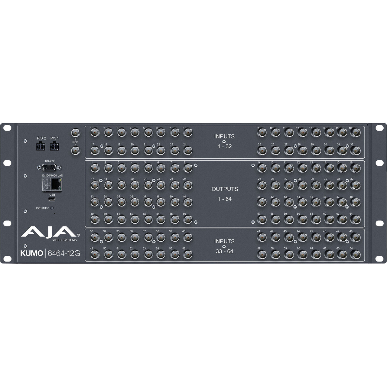 AJA Routers