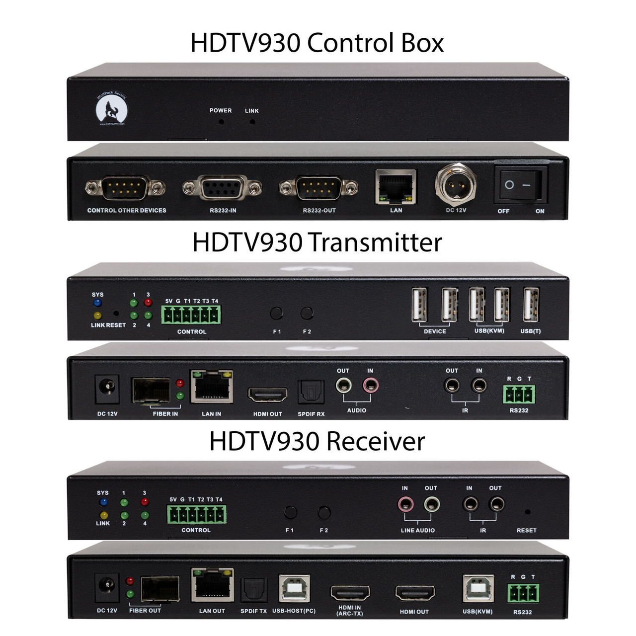 4K 60 AV over IP Matrix w/Stretch Video Wall- $650
