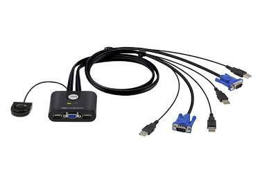 Unique KVM Products