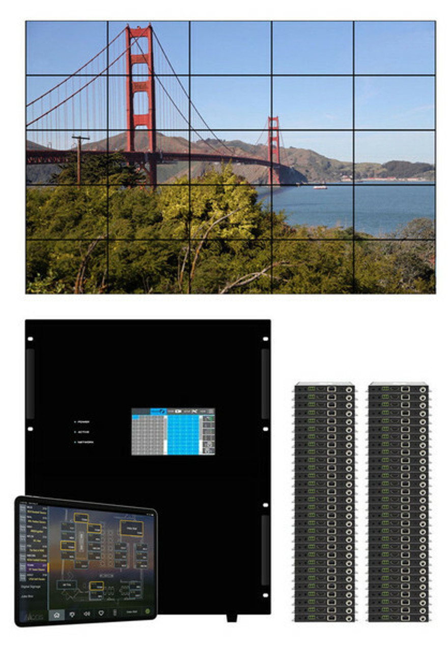 HDMI Matrix Switchers over CAT6 in  64x64 Chassis